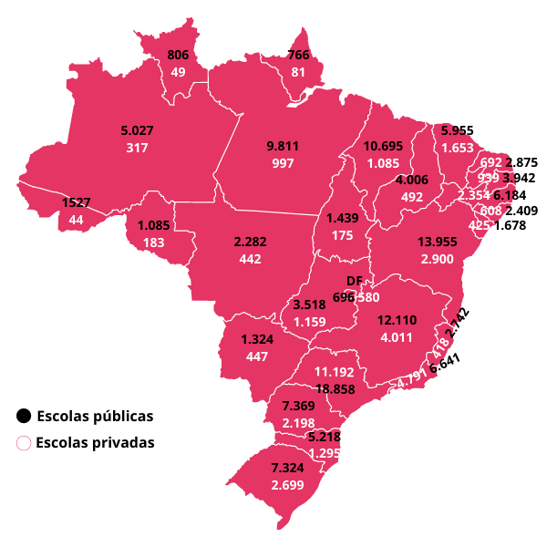 Mercado, educação e o ecossistema educacional: Número de escolas por estado - dados: Inepdata