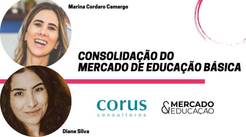 Entrevista com Marina Cordaro Camargo: Consolidação do Mercado de Educação Básica